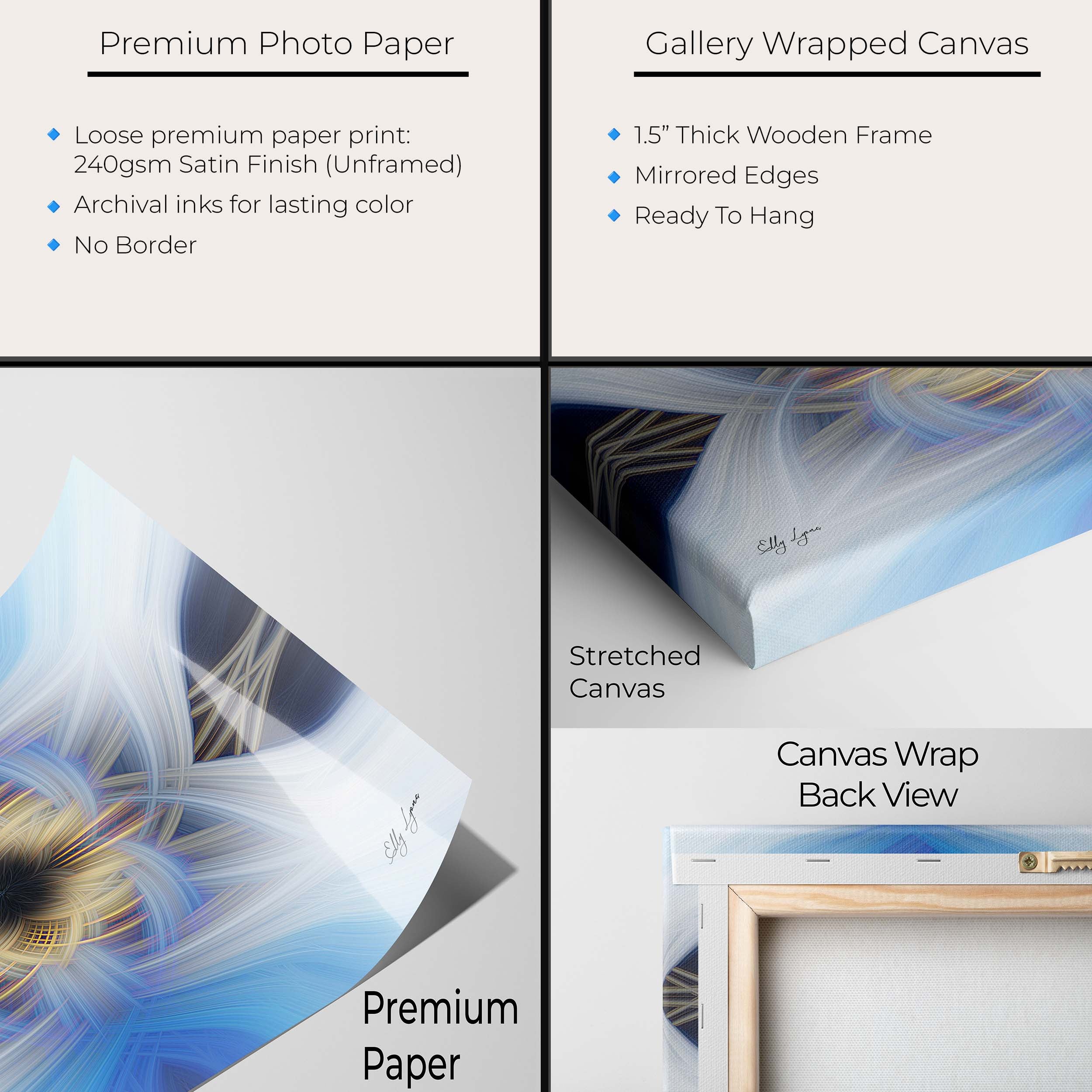 Abstract Blue & Gold "Still Point of The Turning World"