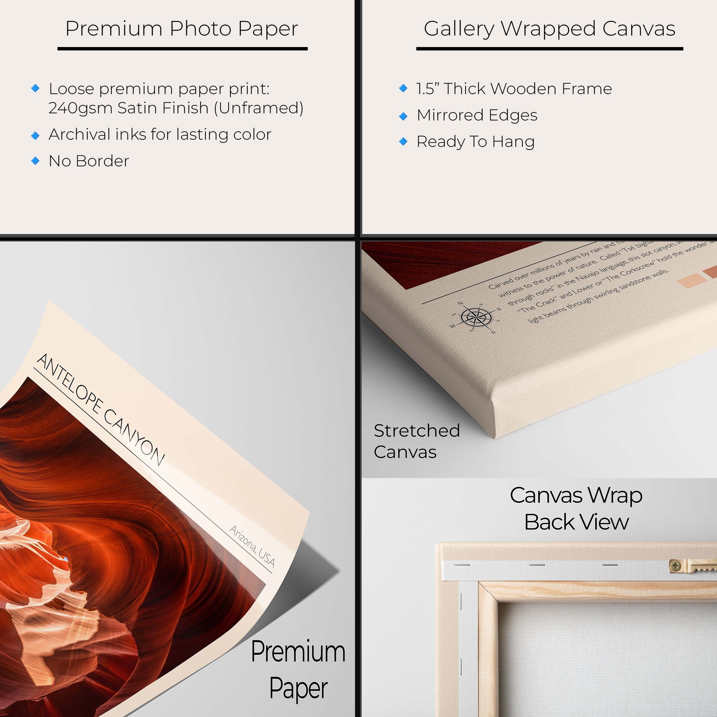 Antelope Canyon Travel Poster