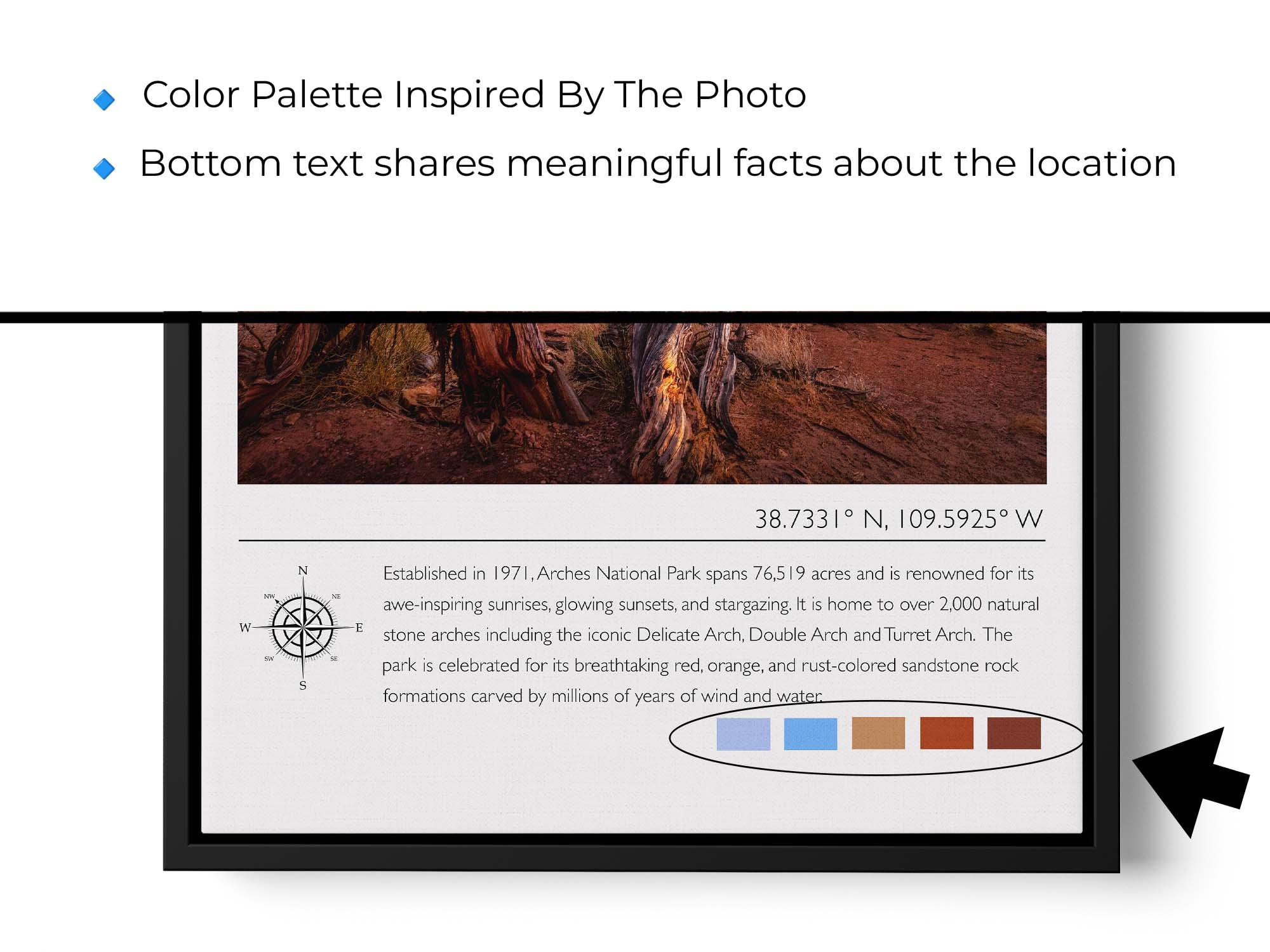 Arches National Park travel poster featuring Turret arch at sunset photograph and photo inspired color palette close-up of location facts text and photo inspired color palette