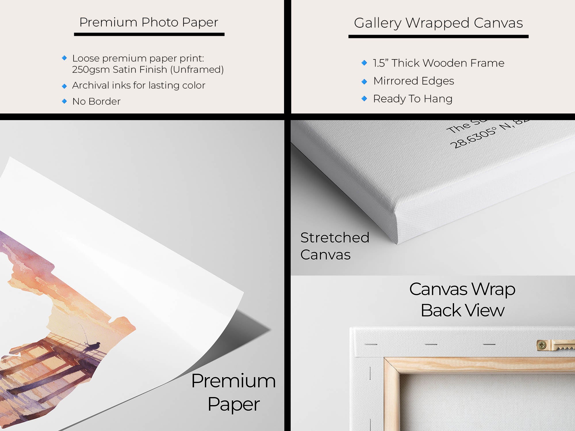 Florida watercolor state map with Venise Pier wall art print artwork materials mockup showing premium photo paper and gallery wrapped canvas close up