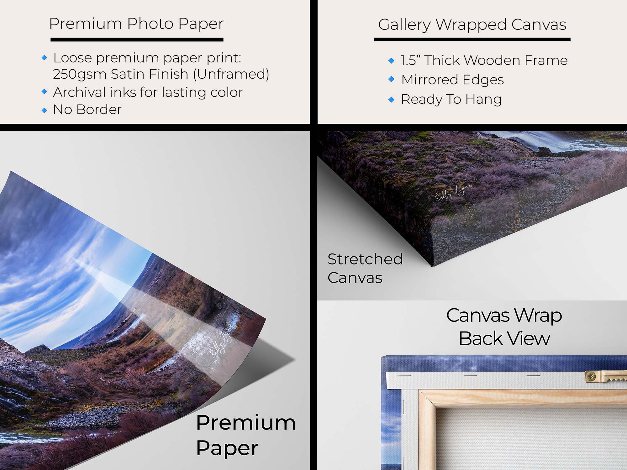 Lemon Falls at Ritter Island, Idaho fine art print artwork materials mockup showing premium photo paper and gallery wrapped canvas close up