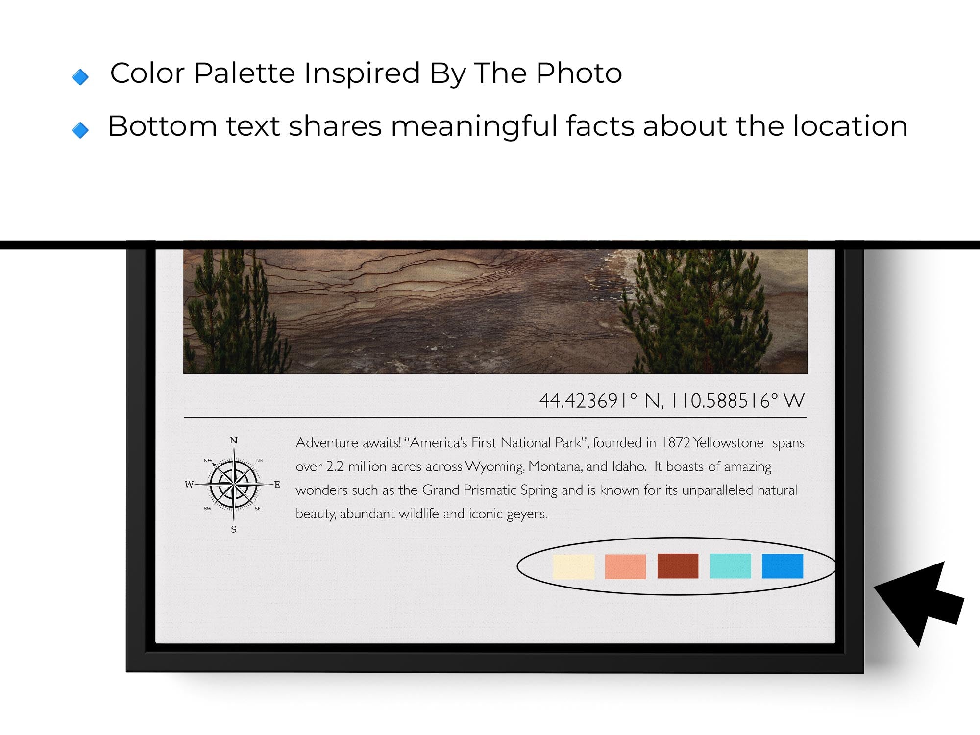 Yellowstone National Park travel poster featuring Grand Prismatic Spring photograph and photo inspired color palette close-up of location facts text and photo inspired color palette